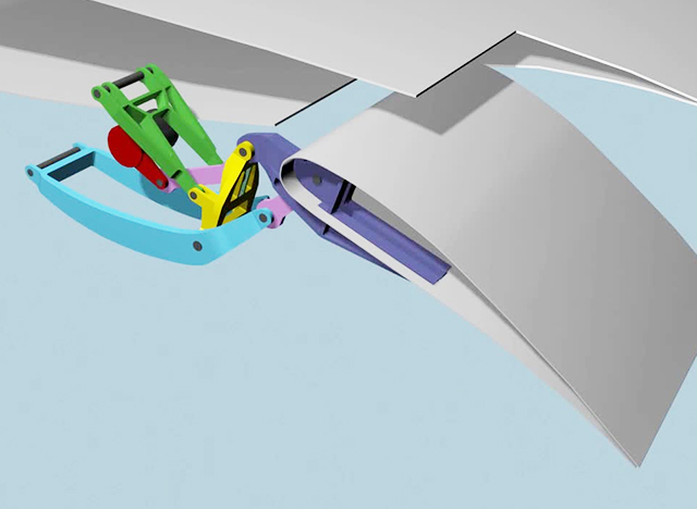 4. Control Mechanisms